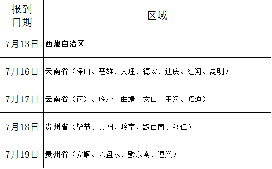 云南省、貴州省、西藏自治區(qū)2020年度空軍招飛定選檢測(cè)安排