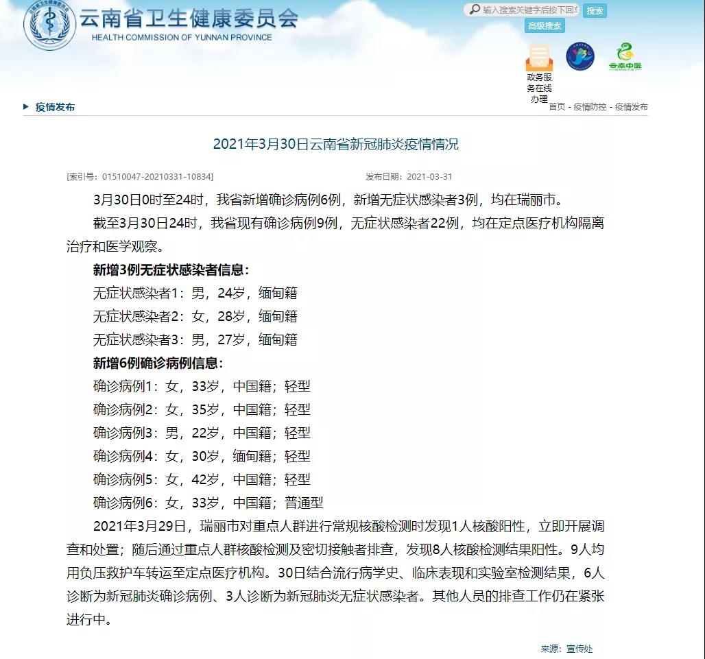 新增本土確診病例6例，均在云南