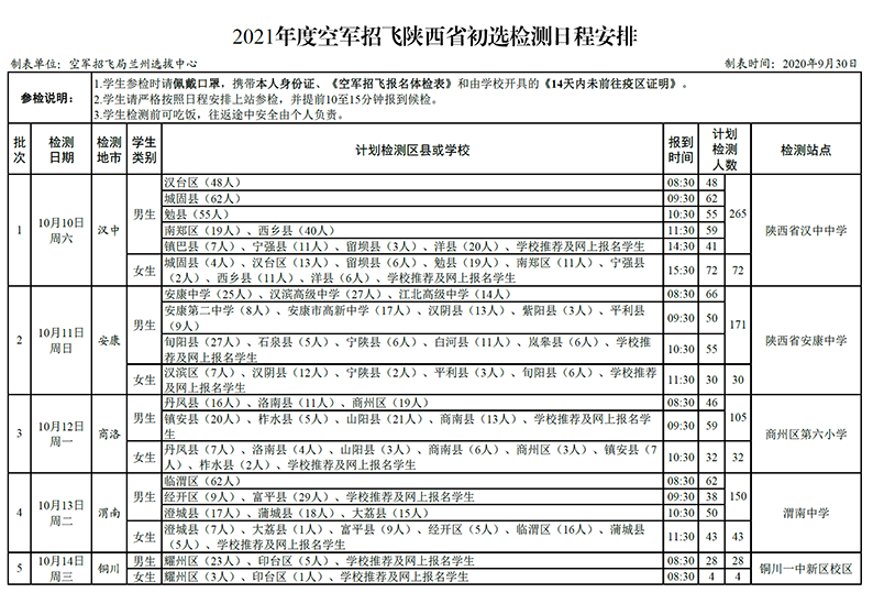 2021年度空軍招飛陜西省初選檢測(cè)日程安排