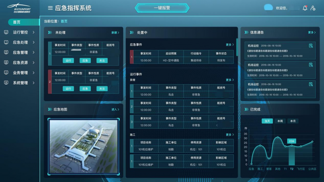 中國民航首個(gè)！“機(jī)場智能應(yīng)急指揮平臺”在白云機(jī)場正式上線運(yùn)行