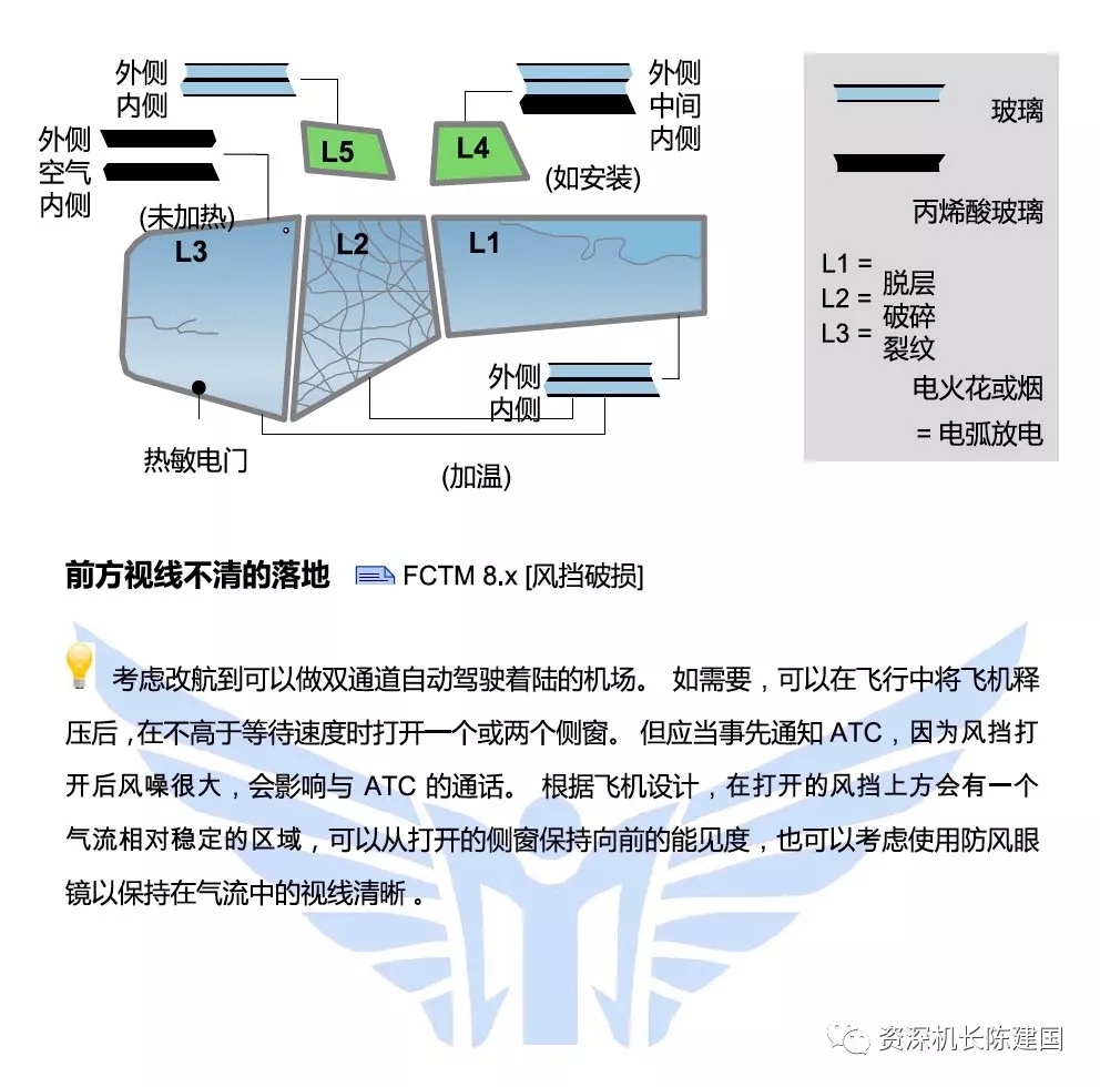 科普：飛機風(fēng)擋破裂還能安全飛行嗎？