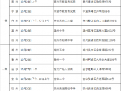 2020年度浙江省空軍招飛初選安排