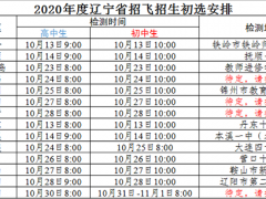 2020年度遼寧省招飛招生初選安排（持續(xù)更新）