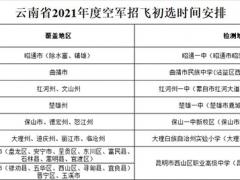 云南省2021年度空軍招飛初選工作安排