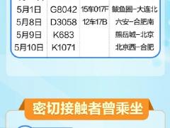 沈陽7條出港航線需提供核酸證明；確診病例曾乘航班火車匯總|13個中風(fēng)險地區(qū)名單