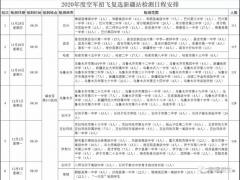 新疆：2020年度空軍招飛初復選檢測日程安排