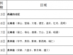 云南省、貴州省、西藏自治區(qū)2020年度空軍招飛定選檢測安排